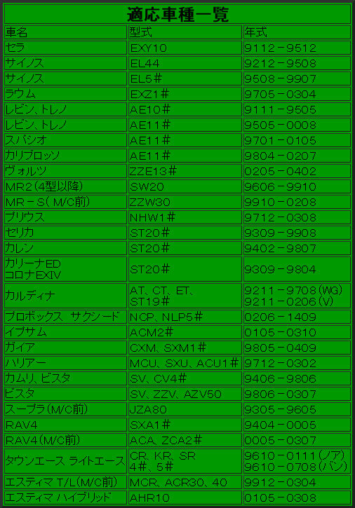 トヨタ純正クリアサイドターンランプ A2タイプ 2個セット